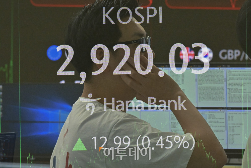 ▲코스피가 7거래일 연속 상승 마감하며 2920선으로 마감한 12일 서울 중구 하나은행 딜링룸 전광판에 코스피가 표시돼 있다. 이날 코스피 지수는 전 거래일보다 12.99(0.45%)포인트 상승한 2920.03을 나타냈다. (다중노출 촬영) 조현호 기자 hyunho@ (이투데이DB)
