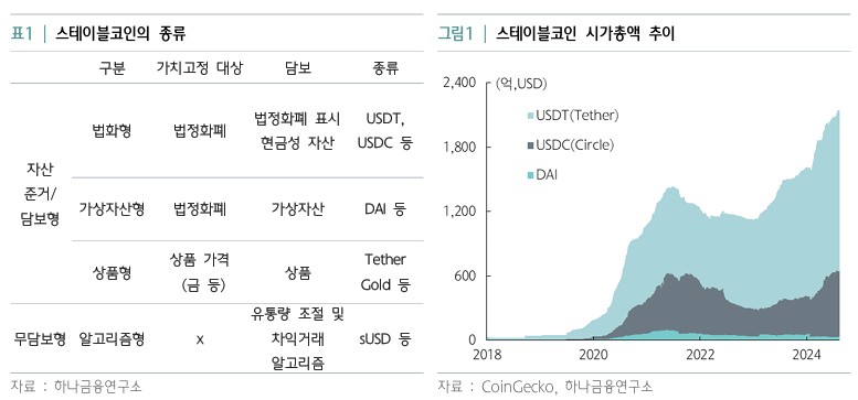 (자료제공=하나금융연구소)