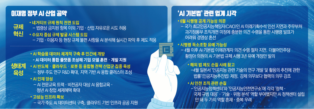 (그래픽=신미영 기자 win8226@)