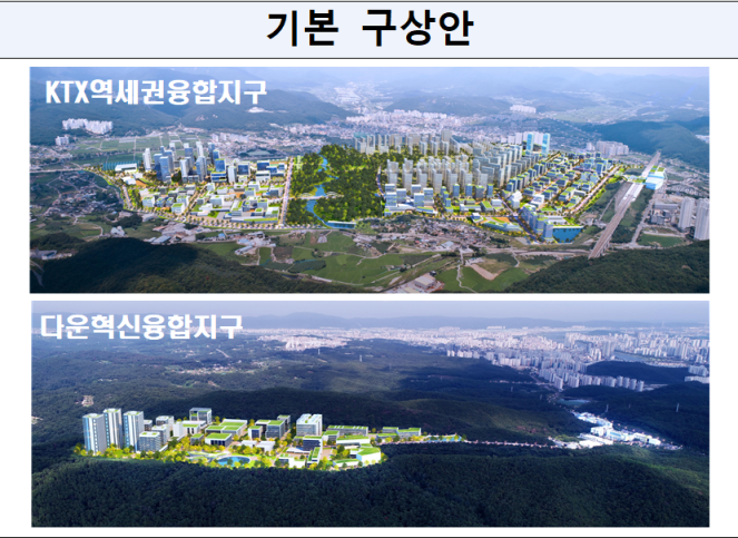 ▲울산 도심융합특구 기본 구상안. (자료제공=국토교통부)