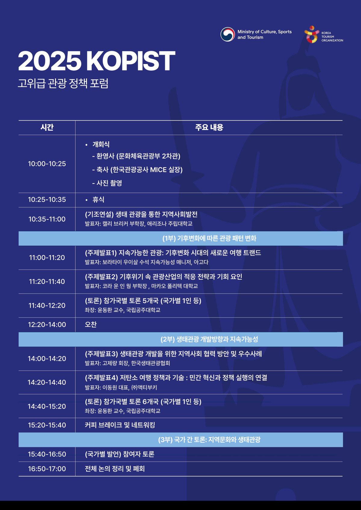 ▲2025 코피스트(KOPIST) 고위급 포럼 일정 (문화체육관광부)
