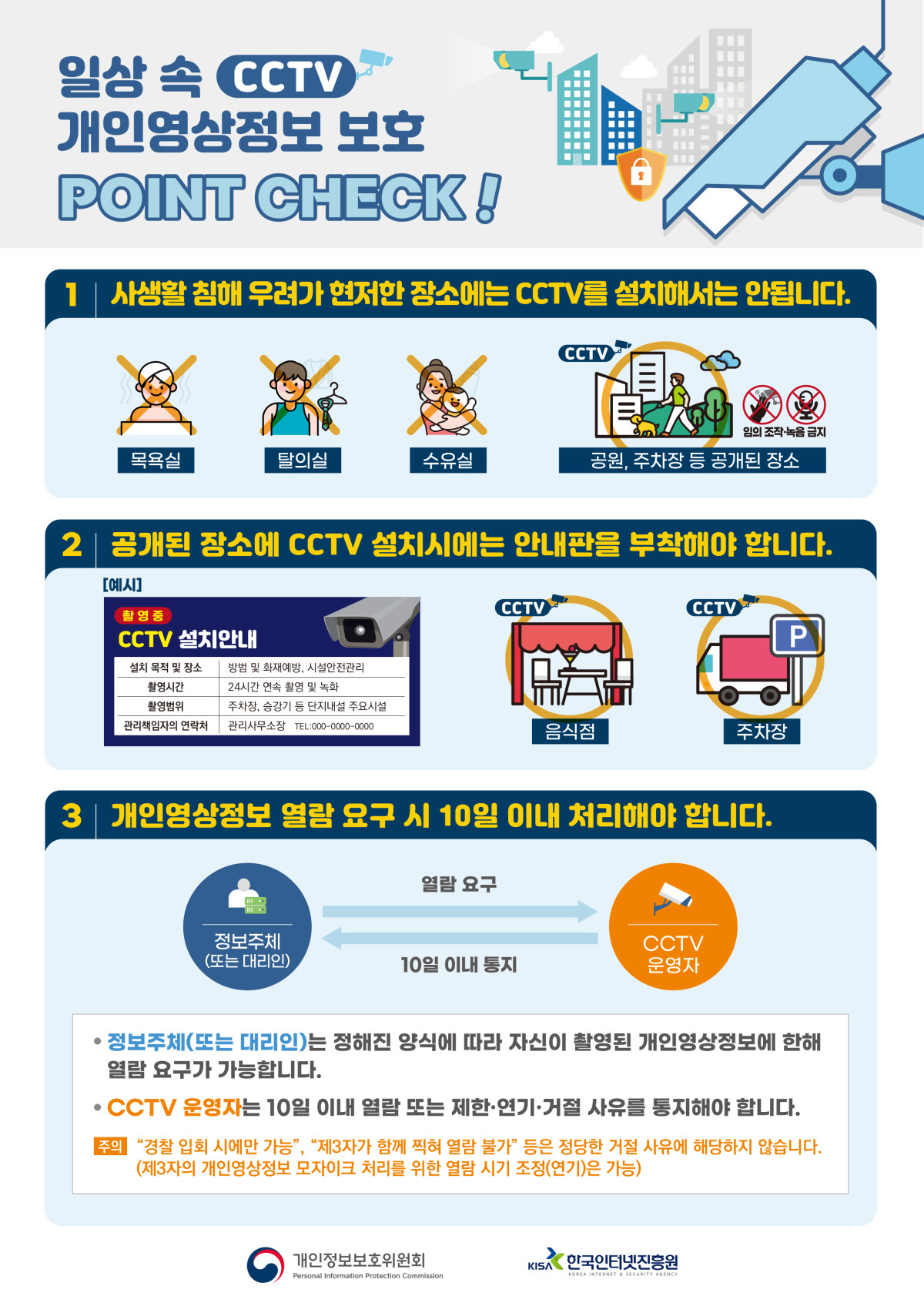 (사진제공=개인정보보호위원회)