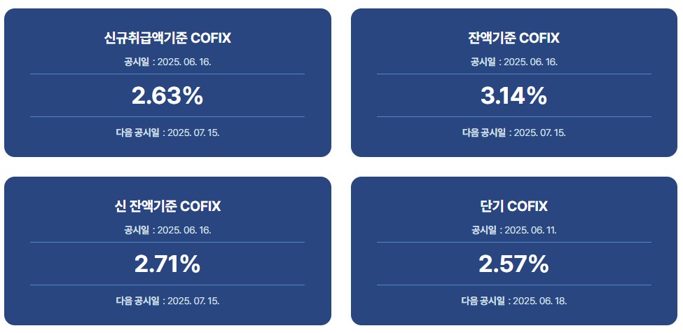(은행연합회 소비자포털 홈페이지 화면 캡쳐.)