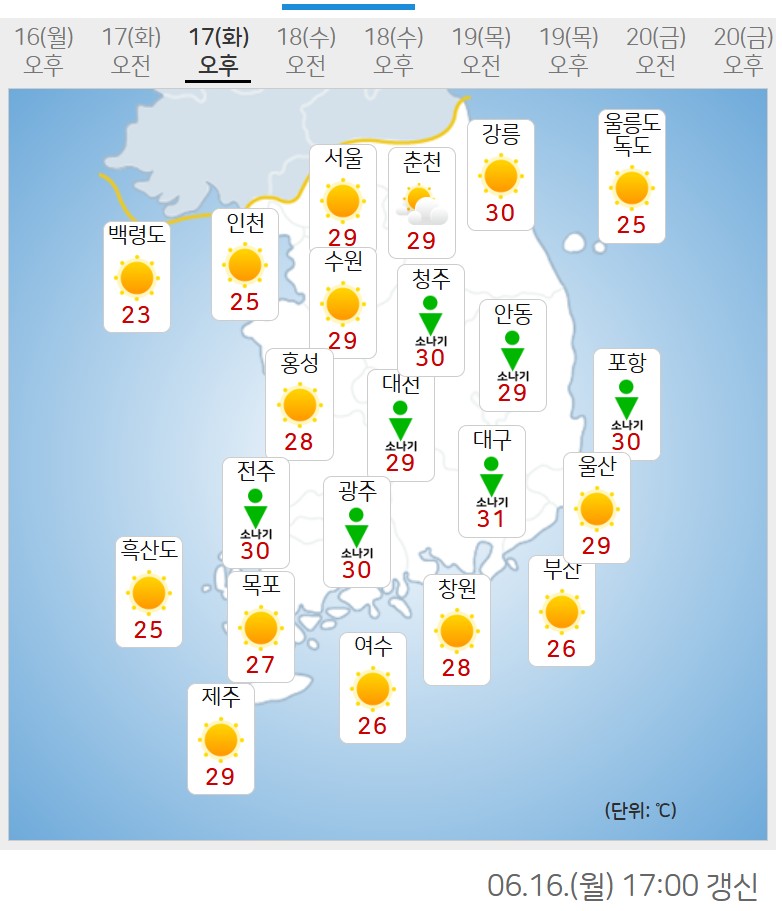 ▲17일 예보. (출처=기상청)