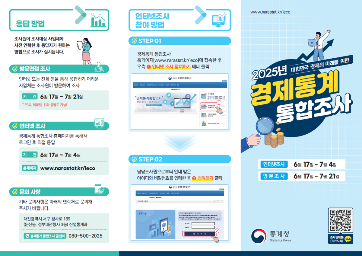 (통계청)