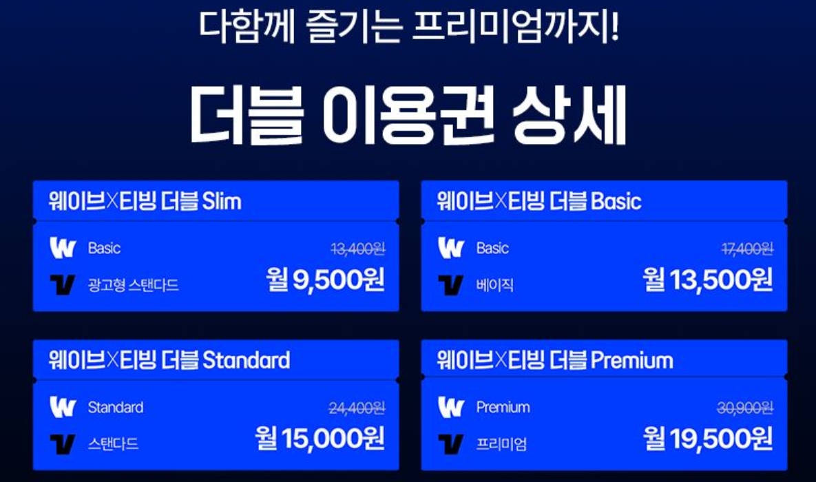 (출처=웨이브)
