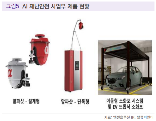 (출처=밸류파인더)
