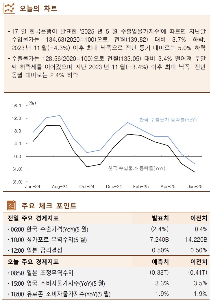 ▲이미지를 클릭하면 확대해서 볼 수 있습니다.  (출처=한국투자증권)