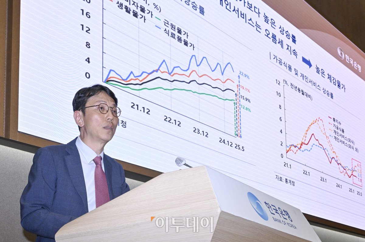 ▲김영주 한국은행 물가고용부장이 18일 서울 중구 한국은행에서 열린 물가안정목표 운영상황 점검 기자설명회에서 가공식품, 주거비 등 생활물가 흐름 평가와 향후 주요 물가 동인 점검을 주제로 발표하고 있다. 조현호 기자 hyunho@