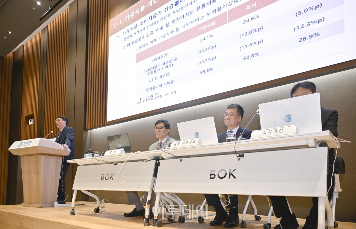 ▲김영주 한국은행 물가고용부장이 18일 서울 중구 한국은행에서 열린 물가안정목표 운영상황 점검 기자설명회에서 가공식품, 주거비 등 생활물가 흐름 평가와 향후 주요 물가 동인 점검을 주제로 발표하고 있다. 조현호 기자 hyunho@