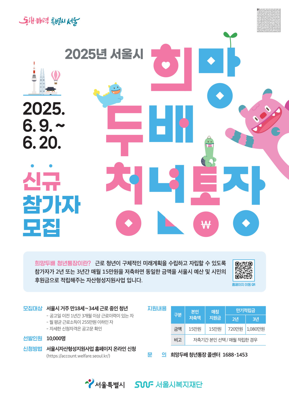 (사진제공=서울시)