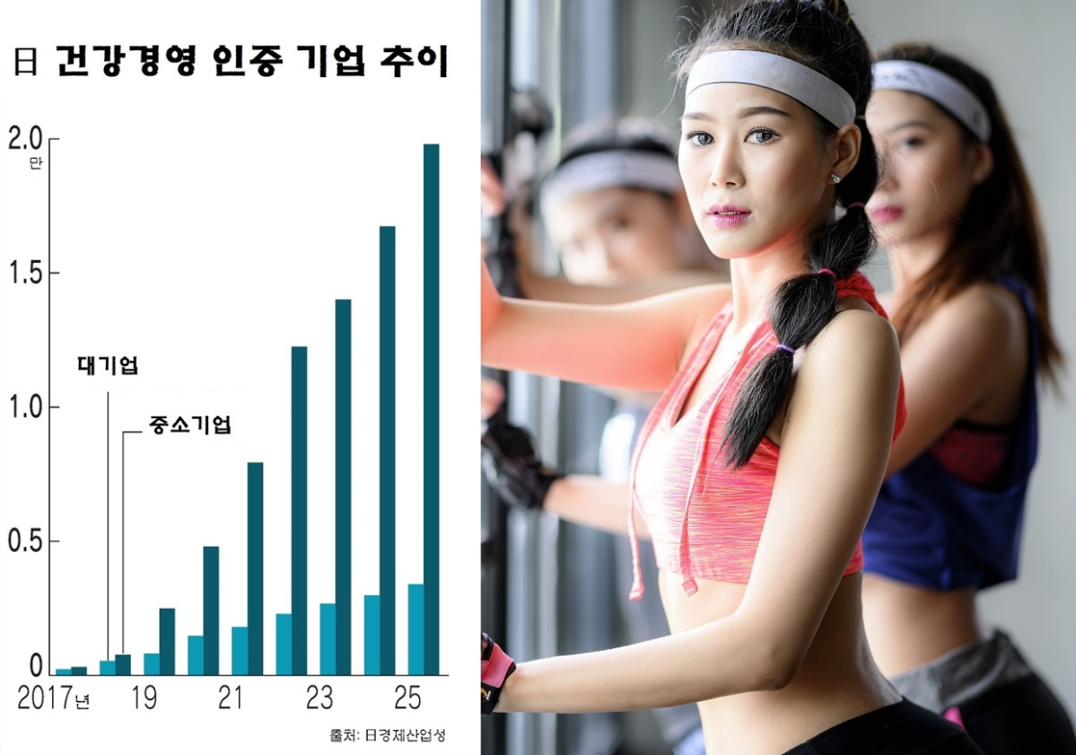 ▲출처 니혼게이자이신문