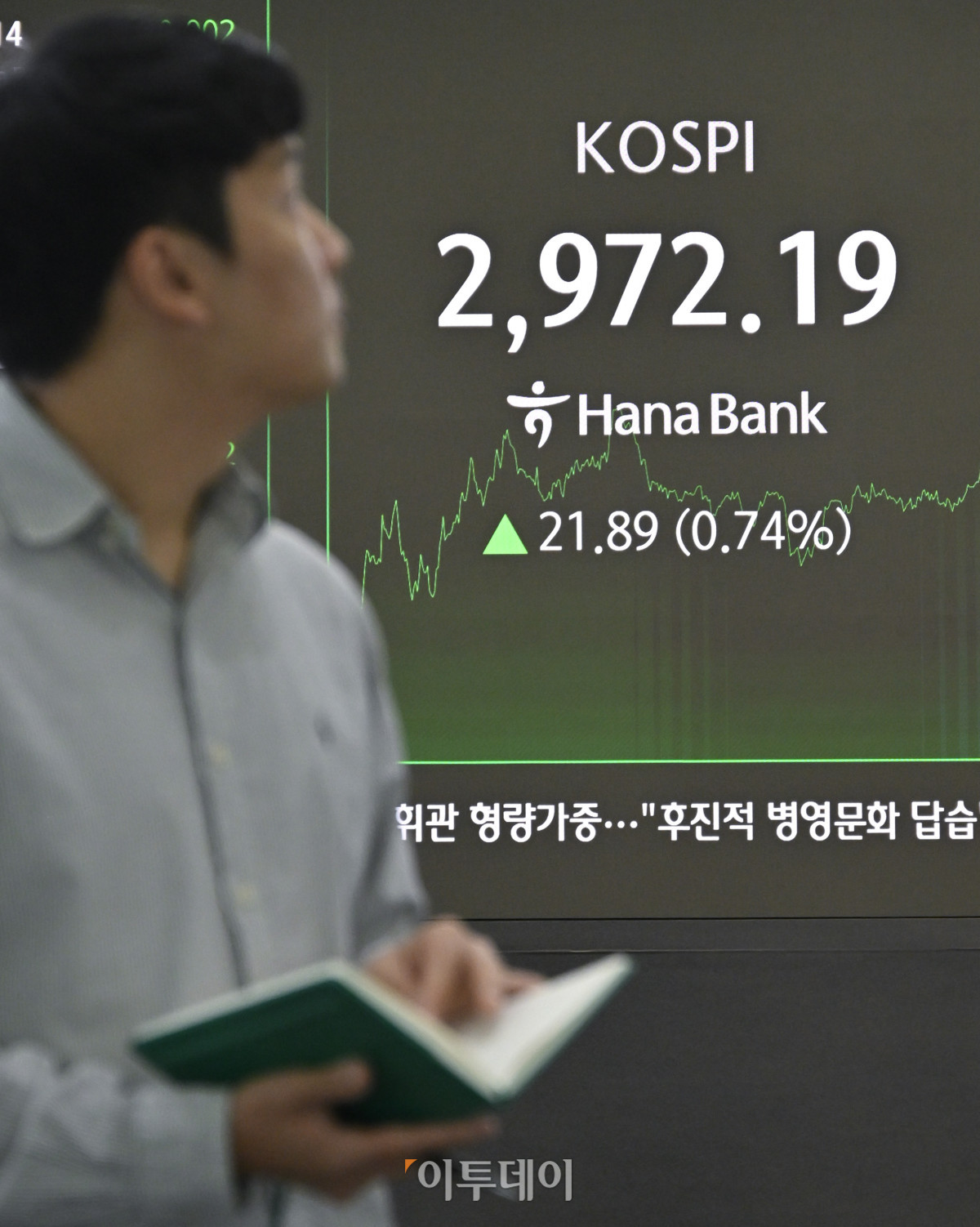 ▲코스피가 2970선으로 상승 마감하며 종가 기준 연중 최고치를 기록한 18일 서울 중구 하나은행 딜링룸 전광판에 코스피가 표시돼 있다. 이날 코스피는 전 거래일보다 21.89(0.74%)포인트 상승한 2972.19를 나타냈다. 조현호 기자 hyunho@