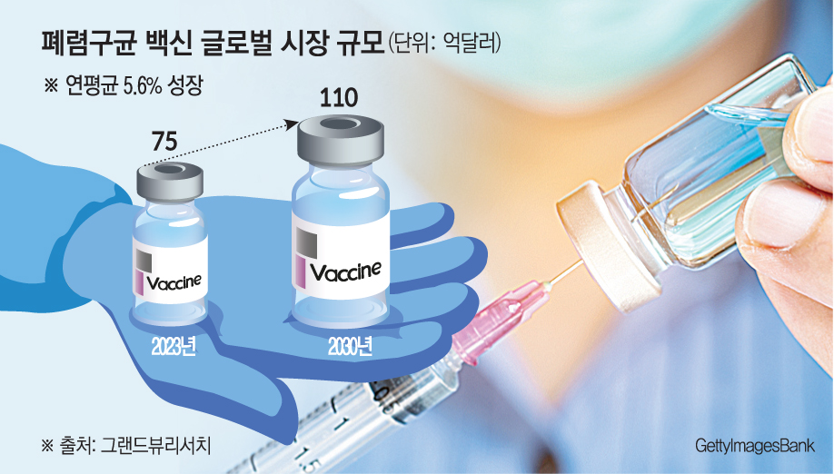 (그래픽=손미경 기자 sssmk@ )