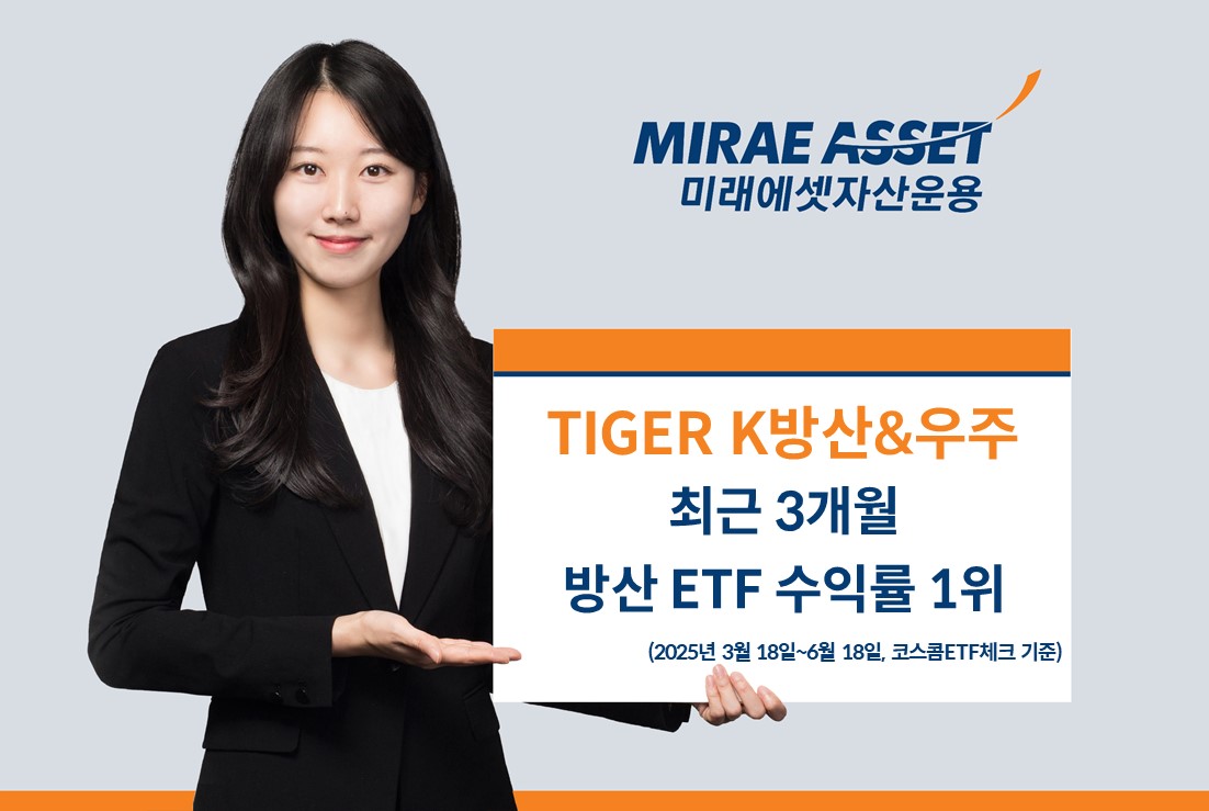 (미래에셋자산운용)