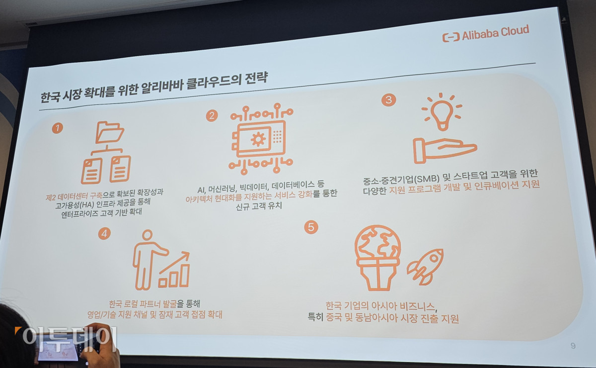 ▲19일 알리바바 클라우드는 서울 강남구 그랜드 인터컨티넨탈 서울 파르나스에서 '신규 데이터센터 출범 미디어 브리핑'을 열었다. (이은주 기자 letswin@)