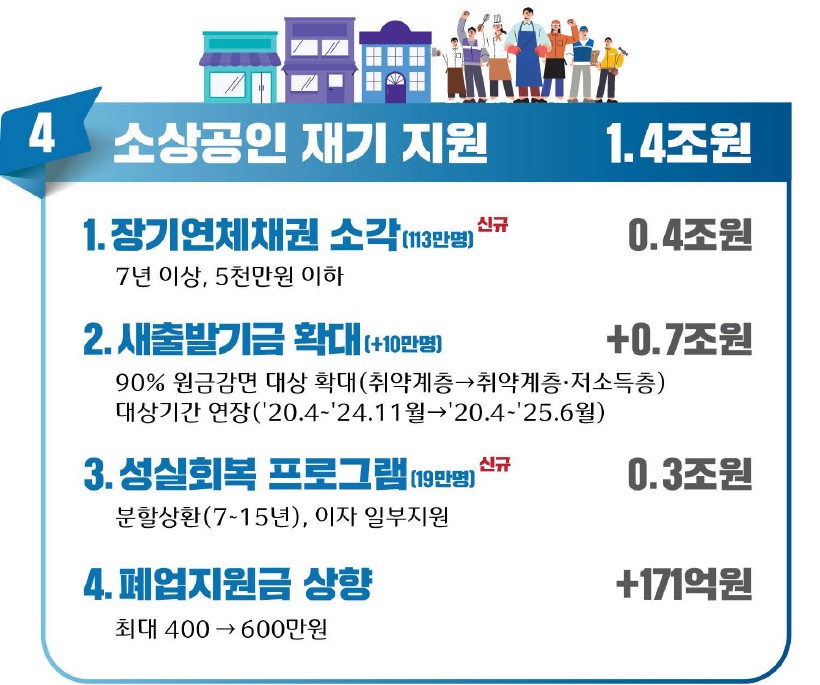 (사진제공=기획재정부)