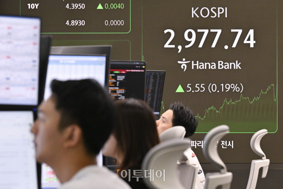 ▲코스피가 4거래일 연속 상승세를 나타내며 2970대 강보합으로 마감한 19일 서울 중구 하나은행 딜링룸 전광판에 코스피가 표시돼 있다. 이날 코스피 지수는 전 거래일보다 5.55(0.19%) 포인트 상승한 2977.84를 나타냈다. 조현호 기자 hyunho@