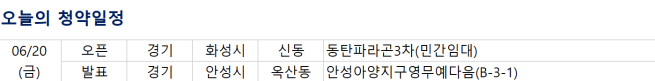 (자료제공=부동산R114)