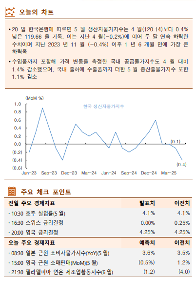▲이미지를 클릭하면 확대해서 볼 수 있습니다. (한국투자증권)