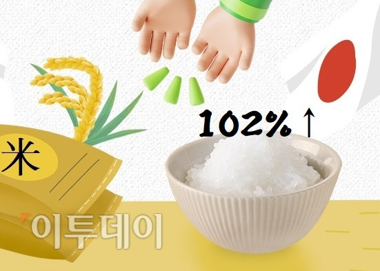 (그래픽=이투데이)