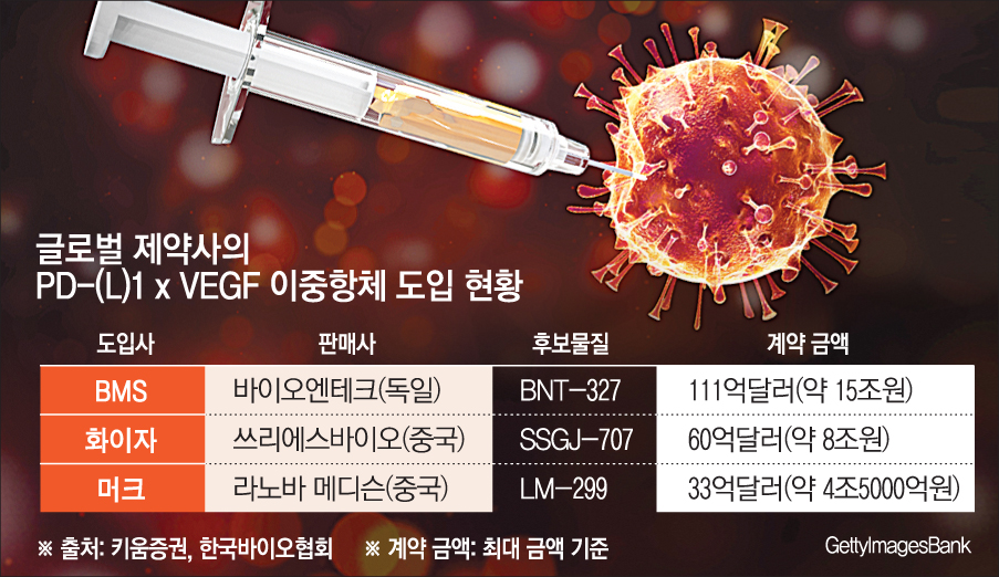 (그래픽=손미경 기자 sssmk@)