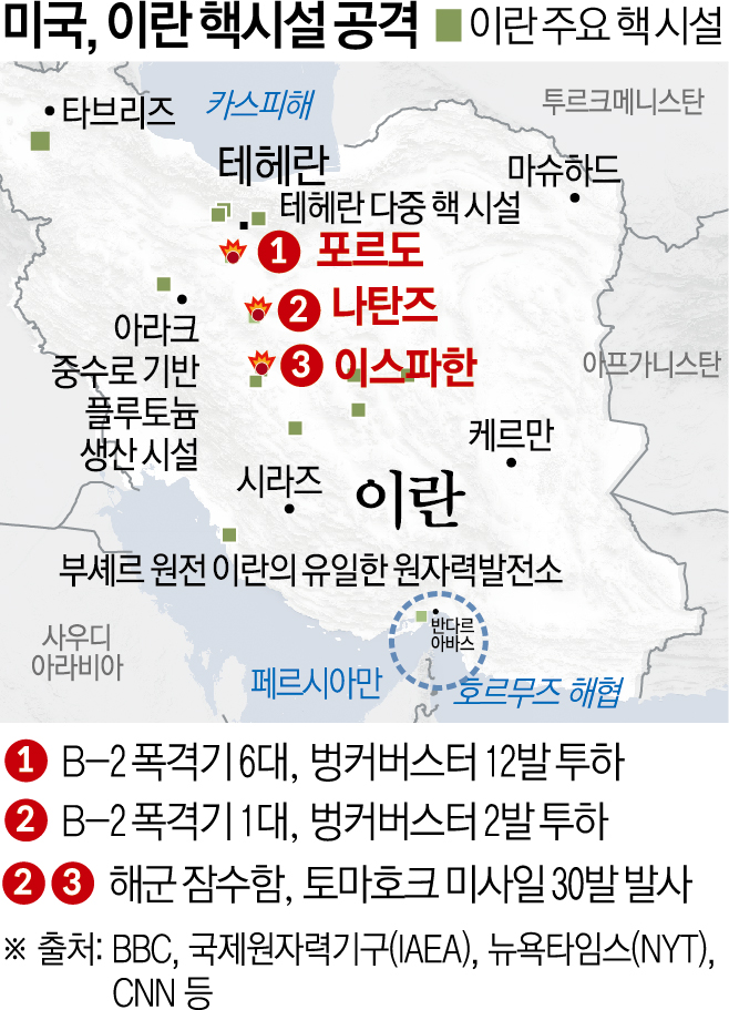 ▲미군이 21일(현지시간) 이란 주요 핵시설 3곳을 폭격했다.