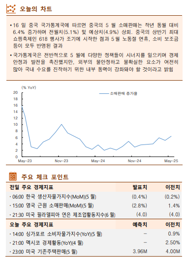 (한국투자증권)