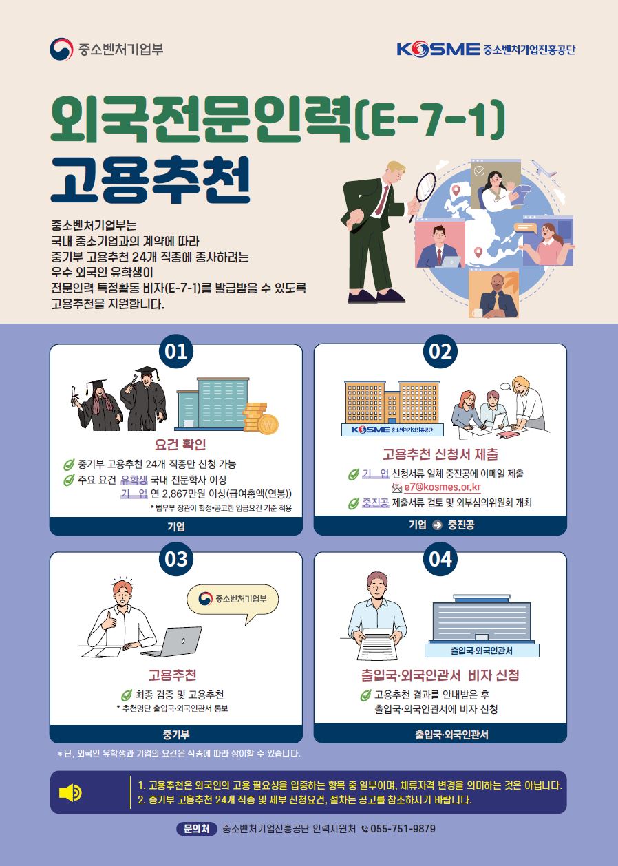 (사진제공=중소벤처기업징흥공단)