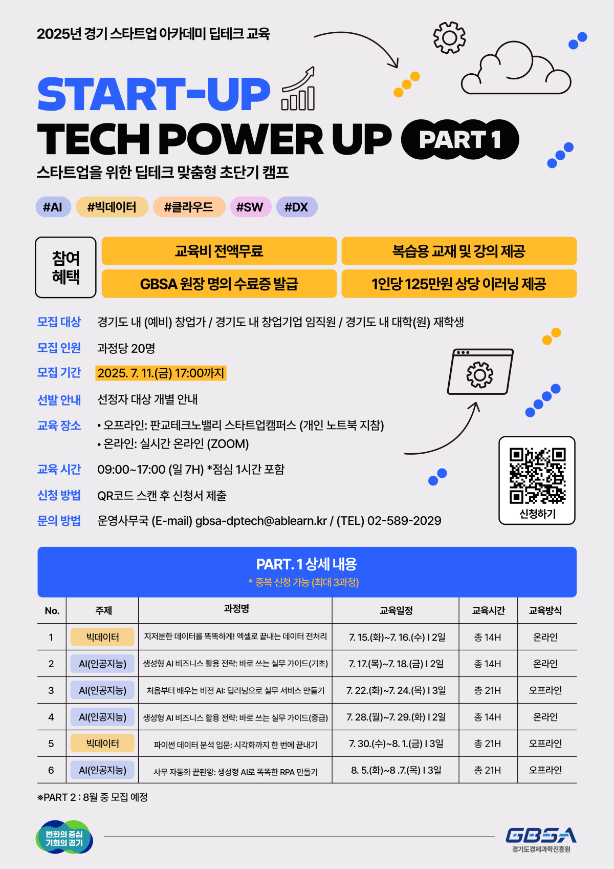 ▲경기도와 경기도경제과학진흥원(이하 경과원)은 다음달 11일까지 ‘2025 경기 스타트업 아카데미 딥테크 교육과정’ 1차 참가자를 모집한다. (경기도경제과학진흥원)