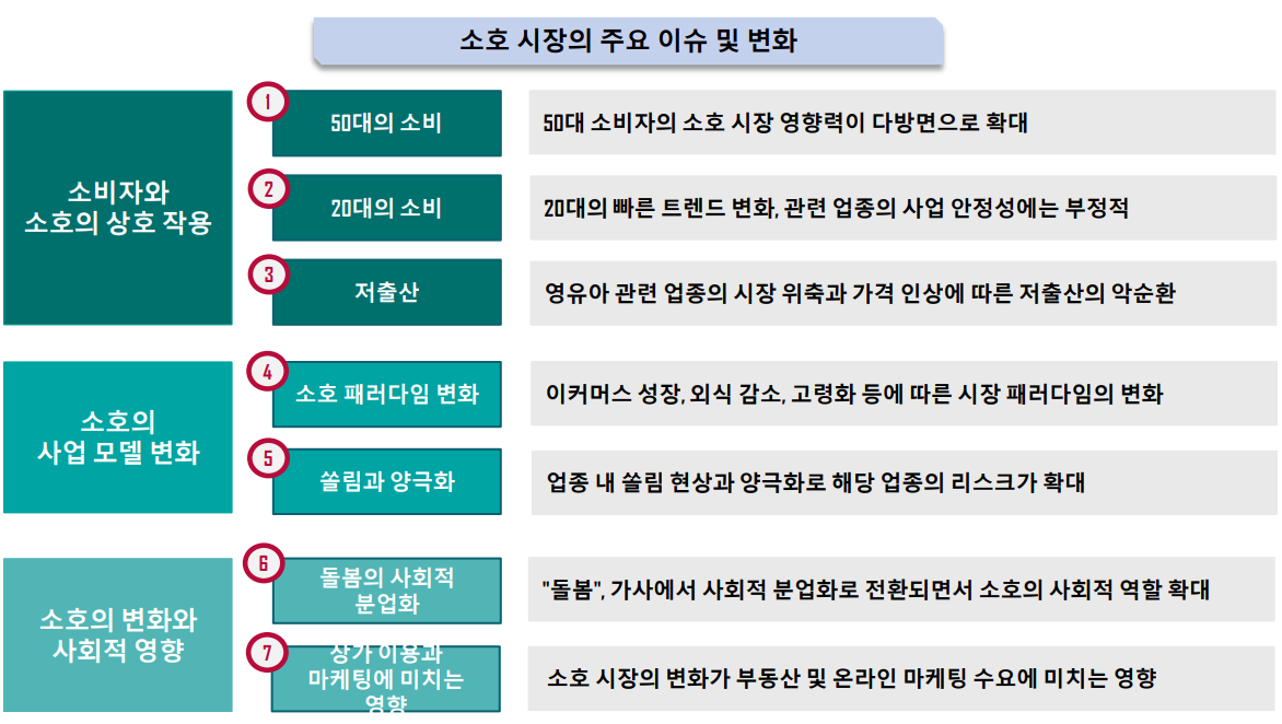 (자료제공=하나금융연구소)