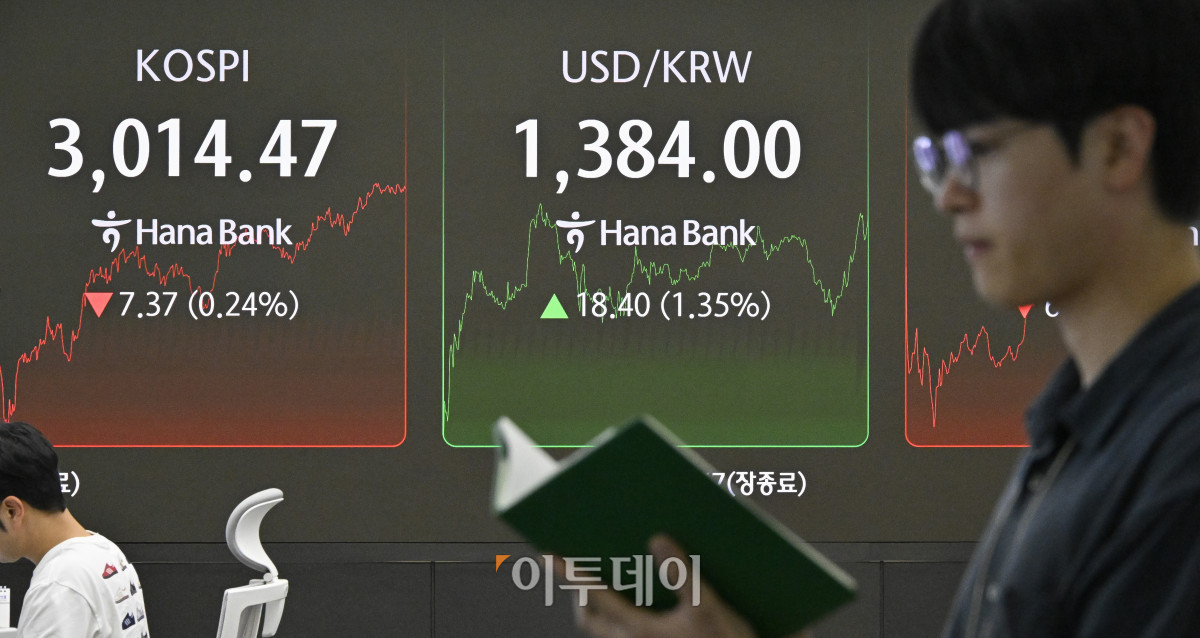 ▲원·달러 환율이 중동 위기 고조로 1380원 중반까지 치솟으며 1400원대를 위협하는 가운데 23일 서울 중구 하나은행 딜링룸 전광판에 코스피, 원·달러 환율이 표시돼 있다. 이날 코스피 지수는 전 거래일보다 7.37(0.24%) 포인트 하락한 3014.47을 나타냈다. 원·달러 환율은 종가 기준 1384.00원을 나타냈다. 조현호 기자 hyunho@