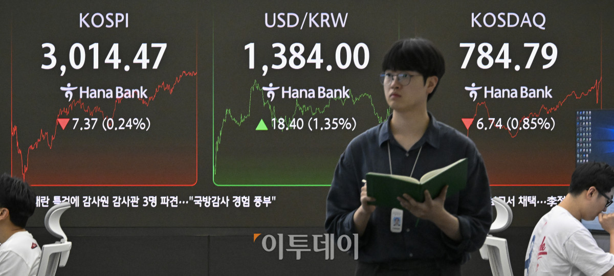 ▲원·달러 환율이 중동 위기 고조로 1380원 중반까지 치솟으며 1400원대를 위협하는 가운데 23일 서울 중구 하나은행 딜링룸 전광판에 코스피, 코스닥, 원·달러 환율이 표시돼 있다. 이날 코스피 지수는 전 거래일보다 7.37(0.24%) 포인트 하락한 3014.47을 코스닥 지수는 6.74(0.85%) 포인트 하락한 783.79를 나타냈다. 원·달러 환율은 종가 기준 1384.00원을 나타냈다. 조현호 기자 hyunho@
