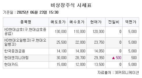 (38커뮤니케이션)