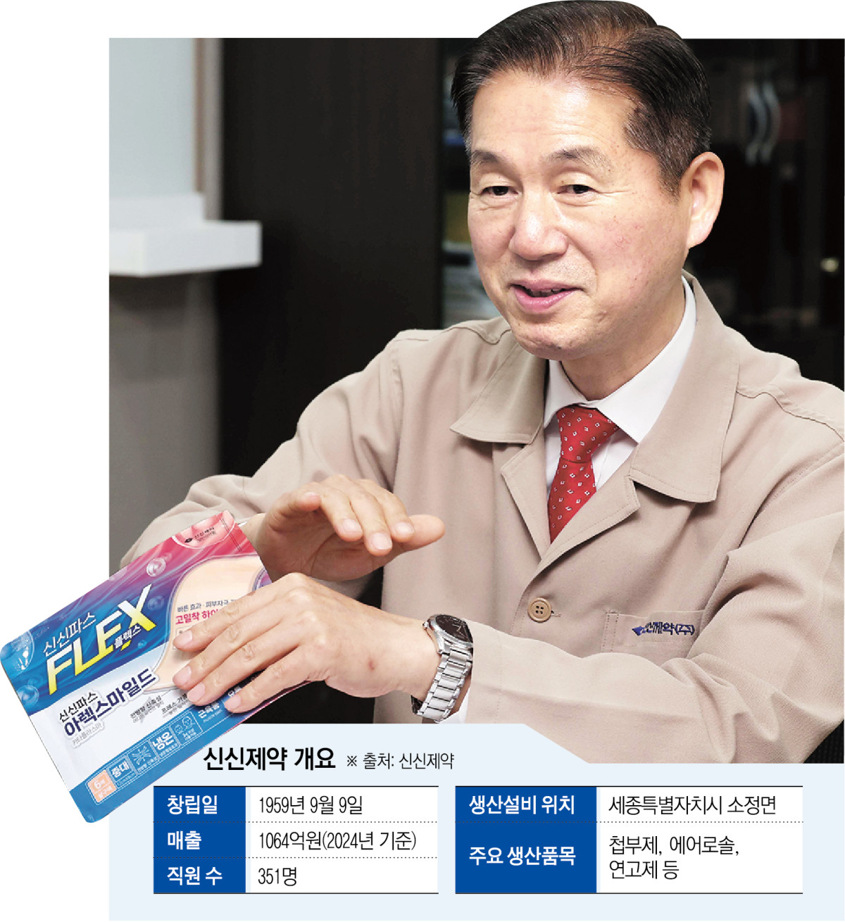 ▲이종민 신신제약 생산총괄 전무가 4일 세종시 신신제약 세종공장에서 진행한 이투데이와 인터뷰에서 '신신파스 아렉스'에 대해 설명하고 있다. 신태현 기자 holjjak@ (그래픽=신미영 기자 win8226@)