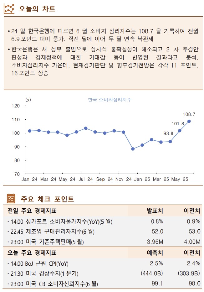 ▲이미지를 클릭하면 확대해서 볼 수 있습니다.  (출처=한국투자증권)