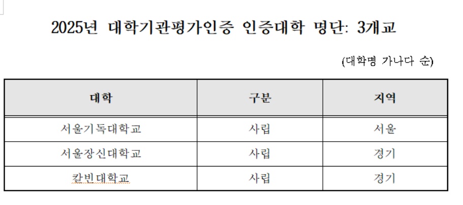 (교육부)