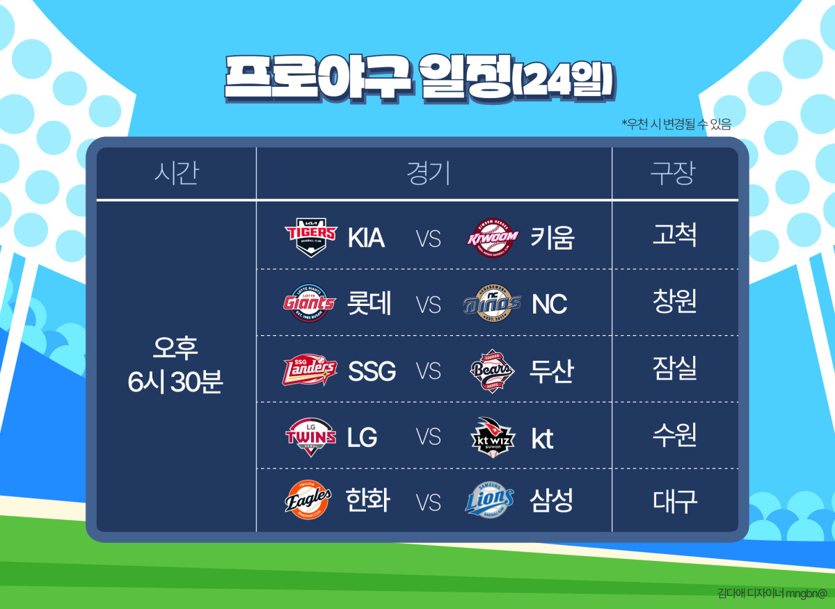 (김다애 디자이너 mnbgn@)