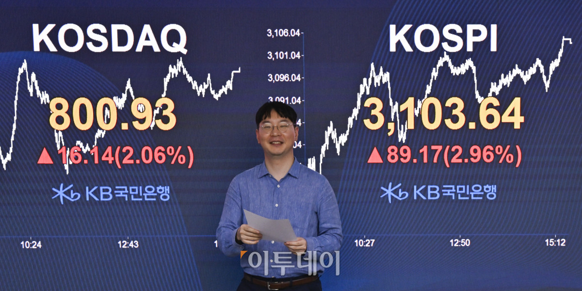 ▲코스피가 3년 9개월 만에 3100선을 돌파한 24일 서울 영등포구 KB국민은행 딜링룸 전광판에 코스피, 코스닥이 표시돼 있다. 이날 코스피 지수는 전 거래일보다 89.17(2.96%) 포인트 상승한 3103.64를 코스닥 지수는 16.14(2.06%) 포인트 상승한 800.93을 나타냈다. 코스닥 지수도 11개월여 만에 800선을 회복했다. 조현호 기자 hyunho@
