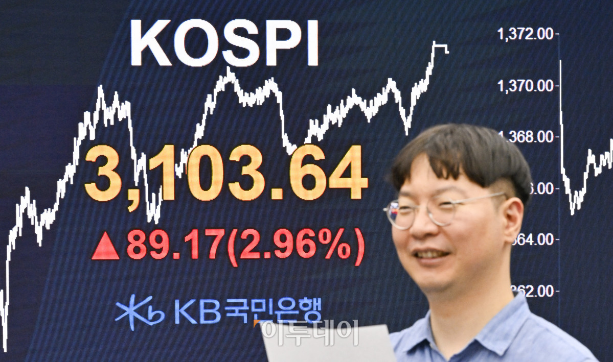 ▲코스피가 3년 9개월 만에 3100선을 돌파한 24일 서울 영등포구 KB국민은행 딜링룸 전광판에 코스피가 표시돼 있다. 이날 코스피 지수는 전 거래일보다 89.17(2.96%) 포인트 상승한 3103.64를 나타냈다. 조현호 기자 hyunho@