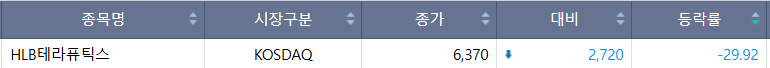 (출처=한국거래소)