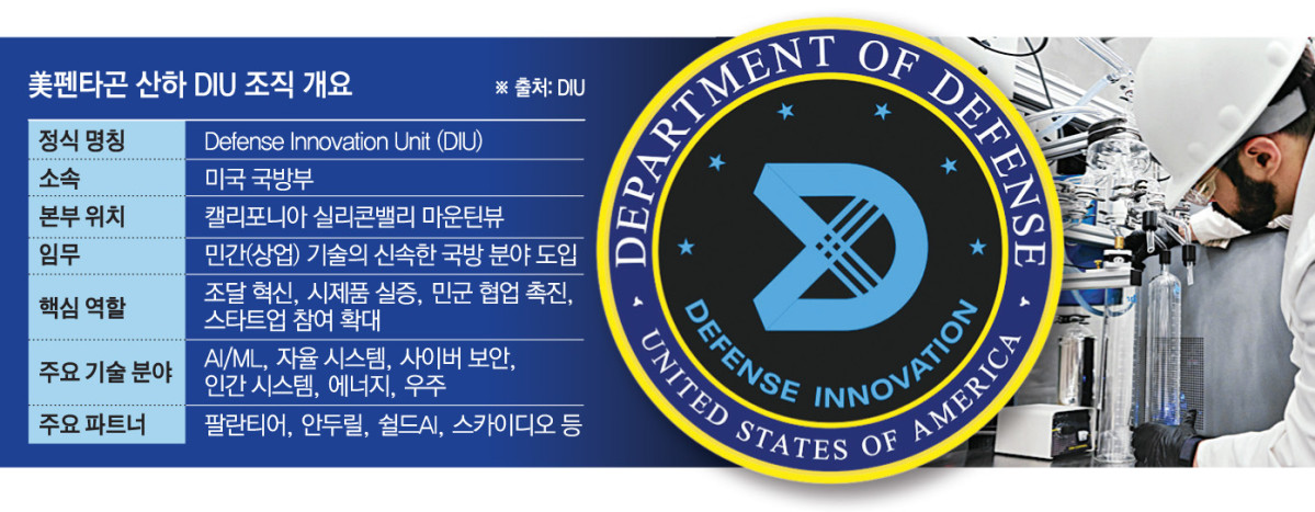 ▲그래픽=손미경 기자
