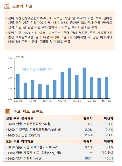 ▲이미지를 클릭하면 확대해서 볼 수 있습니다. (자료=한국투자증권)