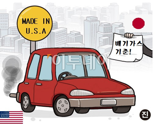 ▲미·일 7차 관세협상을 앞둔 25일 미국산 자동차의 배기가스 배출 문제와 일본의 환경 기준 강화가 쟁점임을 풍자하는 그림이 사용되고 있다.
