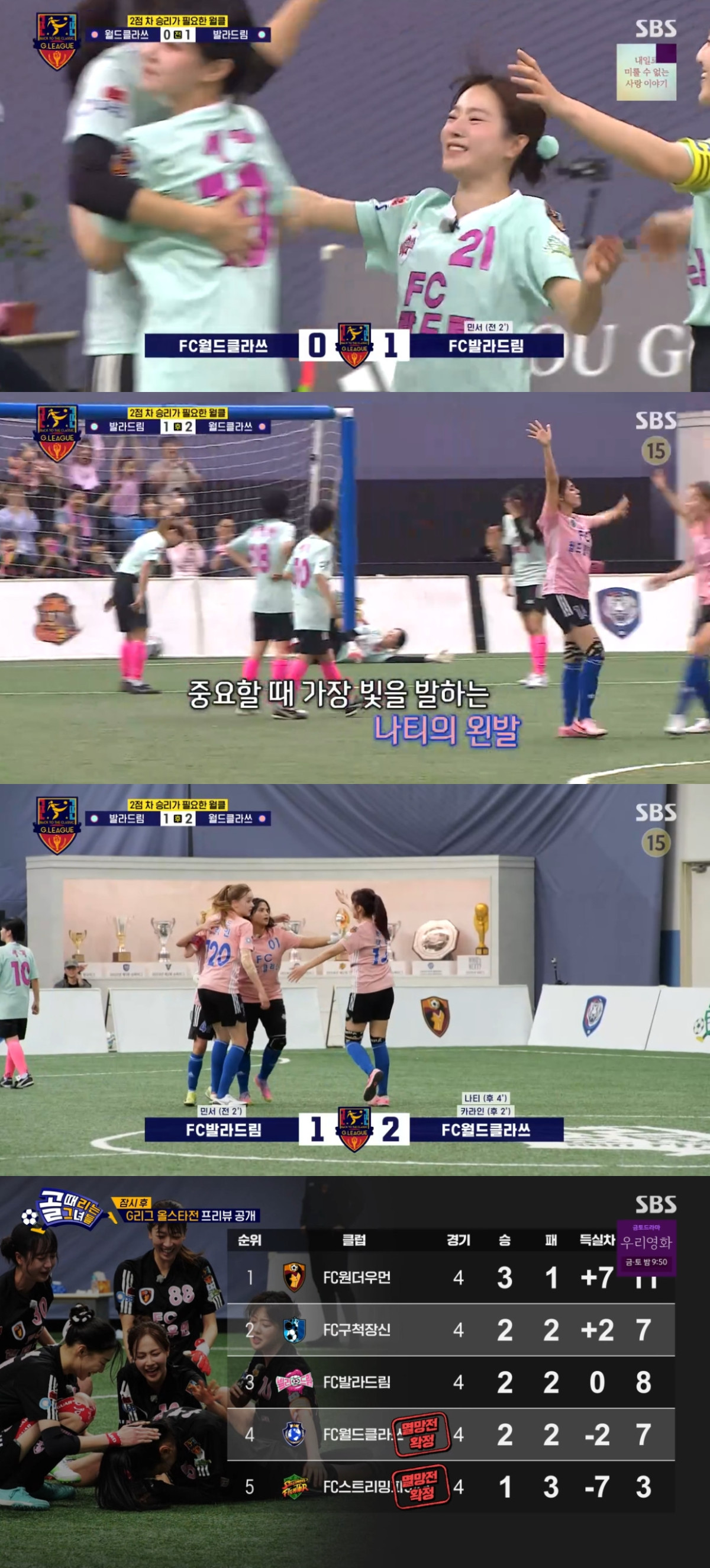 (출처=SBS '골때리는 그녀들' 캡처)