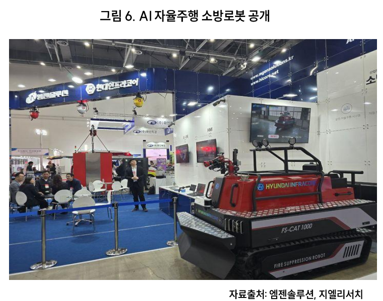 (출처=지엘리서치)