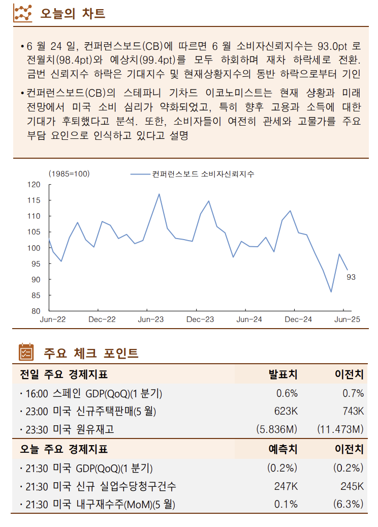 (출처=한국투자증권)
