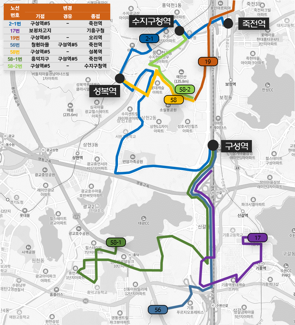 ▲용인특례시 GTX-A 구성역 5번 출구 신설 정류장을 경유하는 버스 노선 (용인특례시)