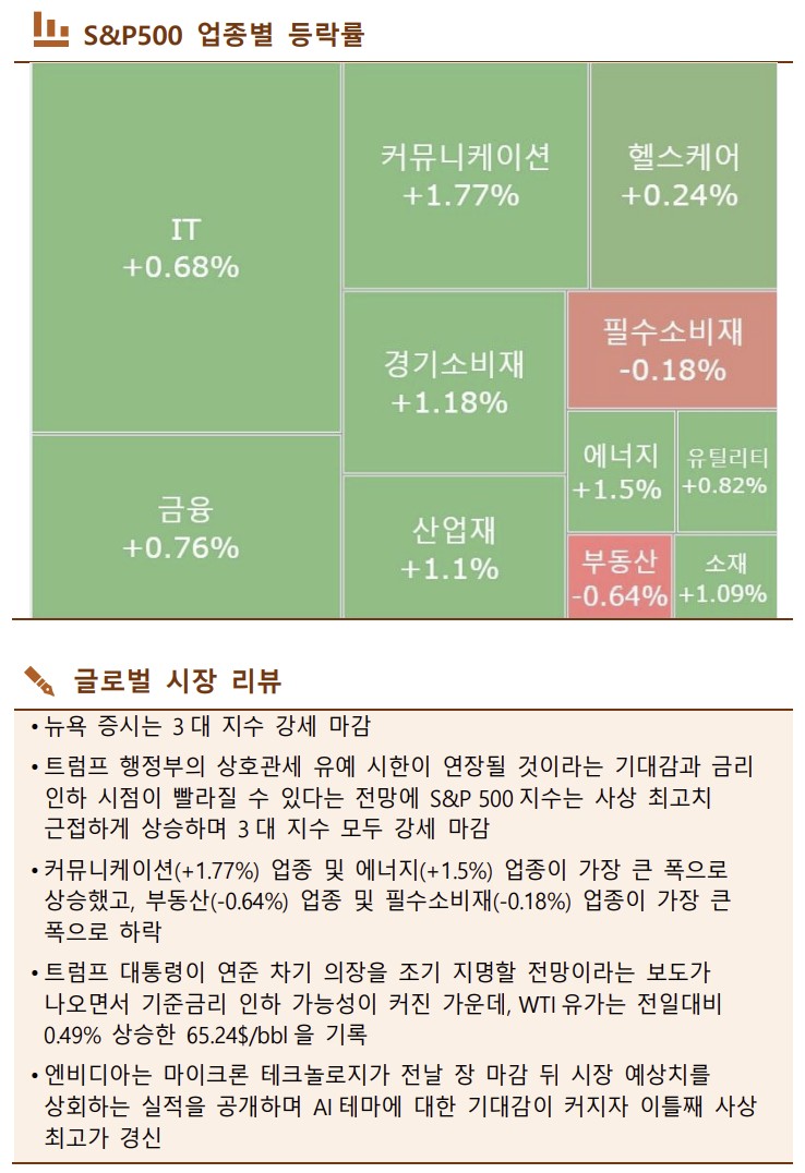 ▲이미지를 클릭하면 확대해서 볼 수 있습니다. (출처=한국투자증권)