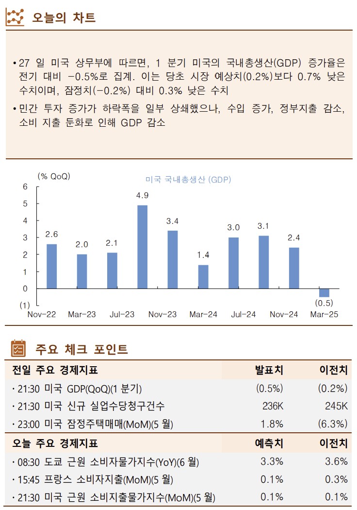 ▲이미지를 클릭하면 확대해서 볼 수 있습니다. (출처=한국투자증권)